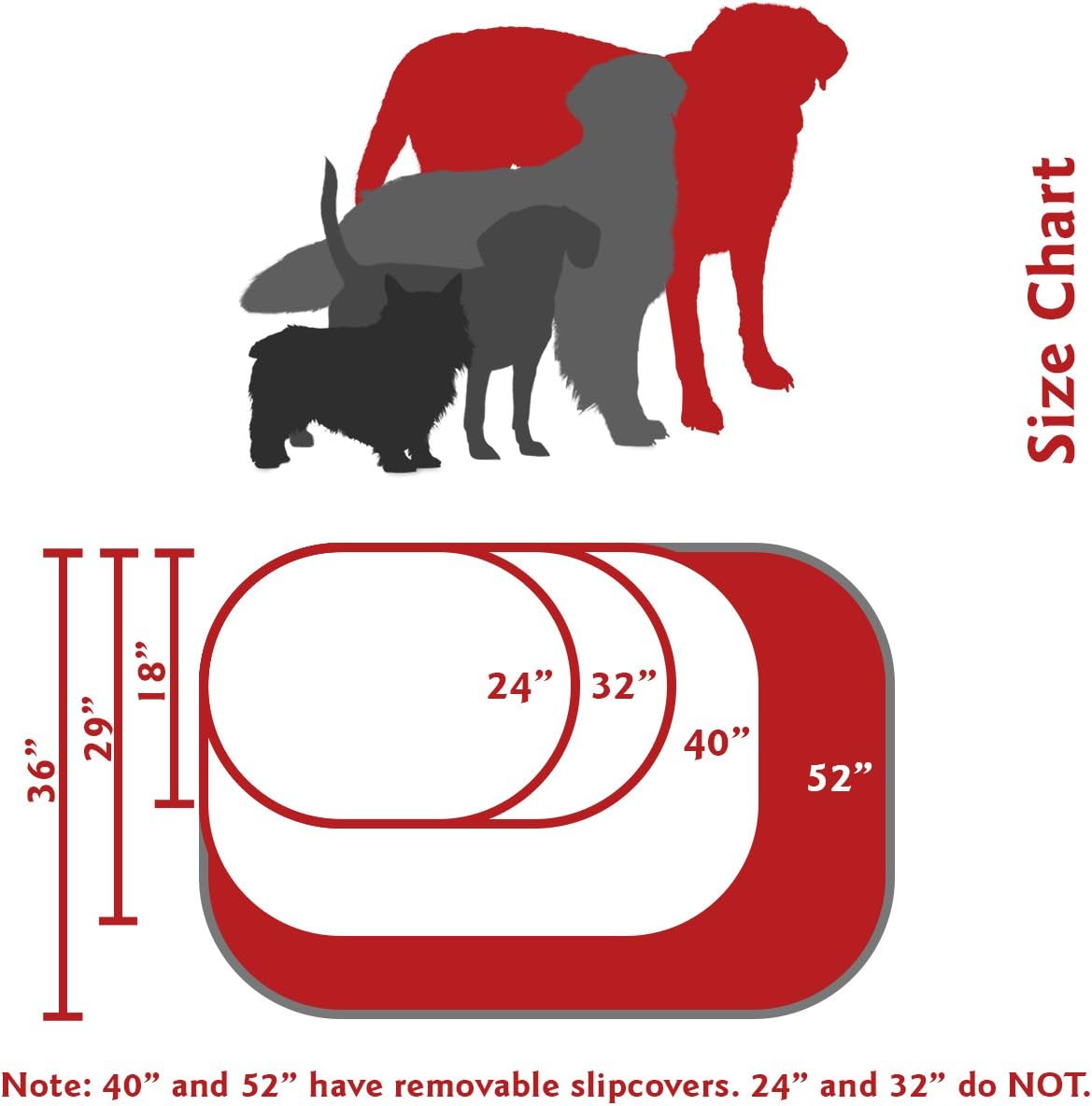 Majestic Pet Villa 52” Orthopedic Dog Bed for X-Large Dogs