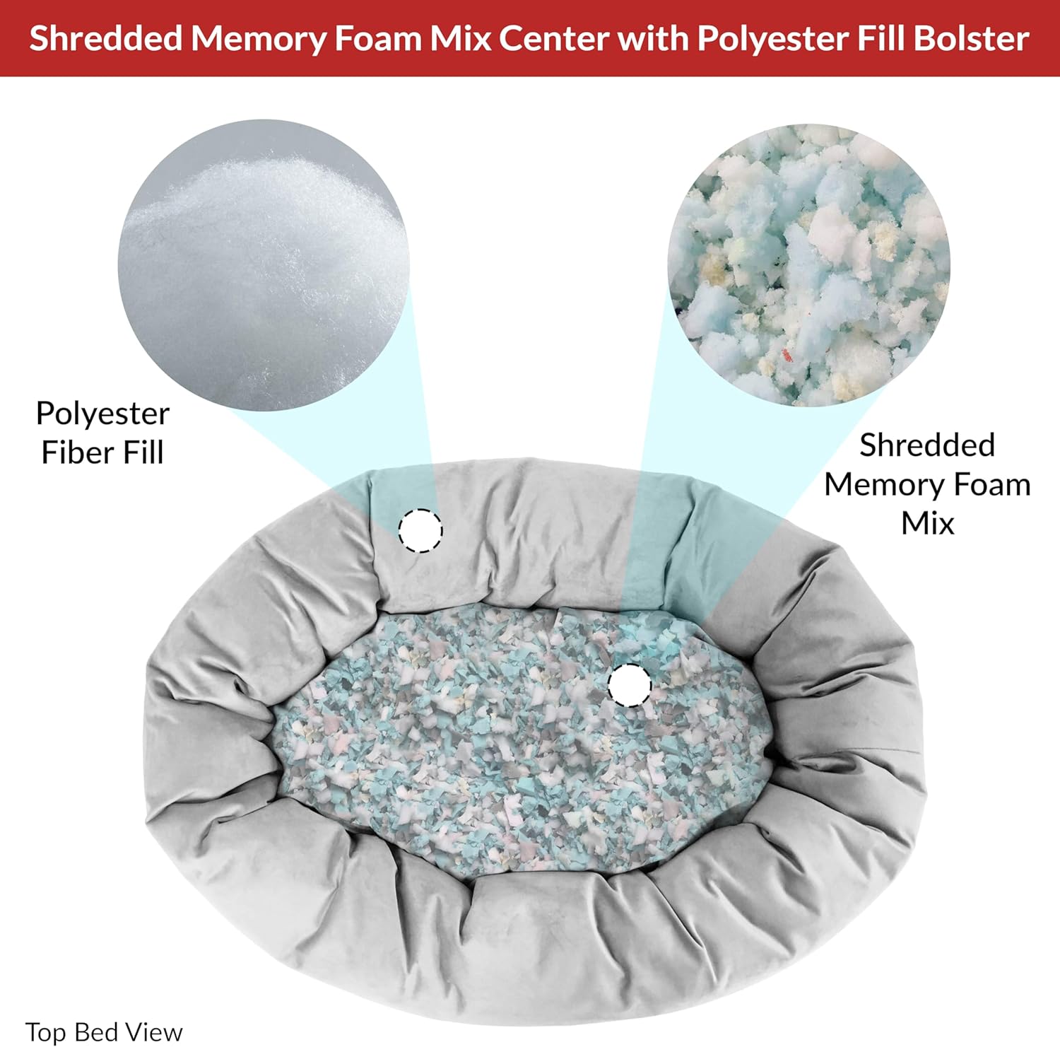 Majestic Pet Villa 52” Orthopedic Dog Bed for X-Large Dogs